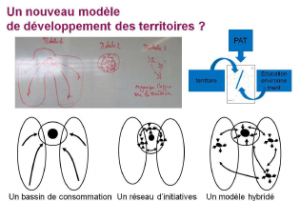 Cartes nouveau modèle